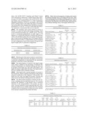 METHOD, SYSTEM, AND APPARATUS FOR LIFT GAS DISTRIBUTION diagram and image