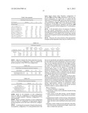 METHOD, SYSTEM, AND APPARATUS FOR LIFT GAS DISTRIBUTION diagram and image