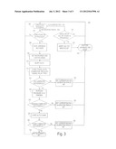 Valve Controller Automatic Calibration Without User Interface diagram and image