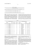 STEEL FOR MACHINE STRUCTURAL USE, MANUFACTURING METHOD FOR SAME, CASE     HARDENED STEEL COMPONENT, AND MANUFACTURING METHOD FOR SAME diagram and image