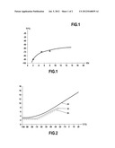 CRYOGENIC TREATMENT OF MARTENSITIC STEEL WITH MIXED HARDENING diagram and image