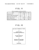 MICROCRYSTALLINE ALLOY, METHOD FOR PRODUCTION OF THE SAME, APPARATUS FOR     PRODUCTION OF THE SAME, AND METHOD FOR PRODUCTION OF CASTING OF THE SAME diagram and image