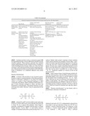 USE OF SILICONES TO IMPROVE FIBERGLASS INSULATION PRODUCTS diagram and image