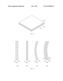 CURVED DISPLAY PANEL MANUFACTURING METHOD diagram and image