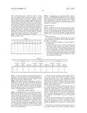 PROCESS FOR PRODUCING ARTICLE HAVING FINE CONCAVO-CONVEX STRUCTURE ON ITS     SURFACE AND PROCESS FOR PRODUCING WIRE-GRID POLARIZER diagram and image