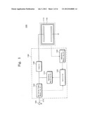 Adjustable Capacitor, Plasma Impedance Matching Device, Plasma Impedance     Matching Method, And Substrate Treating Apparatus diagram and image