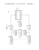 Adjustable Capacitor, Plasma Impedance Matching Device, Plasma Impedance     Matching Method, And Substrate Treating Apparatus diagram and image