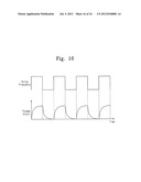 Adjustable Capacitor, Plasma Impedance Matching Device, Plasma Impedance     Matching Method, And Substrate Treating Apparatus diagram and image