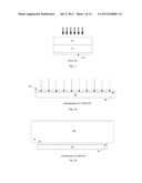 Method and Apparatus for Forming a Thin Lamina diagram and image