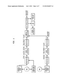 METHOD OF MAKING PURE SALT FROM FRAC-WATER/WASTEWATER diagram and image