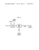 METHOD OF MAKING PURE SALT FROM FRAC-WATER/WASTEWATER diagram and image