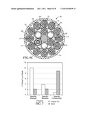 SUBMERSIBLE COMPOSITE CABLE AND METHODS diagram and image