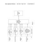 SELF-PROPELLED DEVICE FOR INTERPRETING INPUT FROM A CONTROLLER DEVICE diagram and image