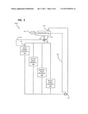 Common Power Lubricated Gearboxes on Combine Harvester diagram and image