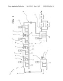 WATER PURIFICATION PLANT diagram and image