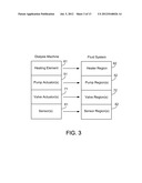 Medical Device Heaters and Methods diagram and image