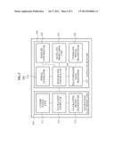 System for global earth navigation using inclined geosynchronous orbit     satellite diagram and image