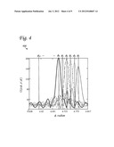 IMAGING SYSTEM AND METHOD USING SPATIALLY SEPARATED RADIATED FIELDS diagram and image