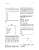 NOVEL POLYSILOXANES HAVING QUATERNARY AMMONIUM GROUPS AND USE THEREOF diagram and image