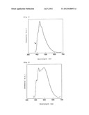 SILVER-(CONJUGATED COMPOUND) COMPOSITE diagram and image