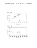 Stilbene Derivatives, Light-Emitting Element, Display Device, and     Electronic Device diagram and image