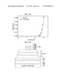 SEMICONDUCTOR LIGHT-EMITTING DIODE AND A PRODUCTION METHOD THEREFOR diagram and image