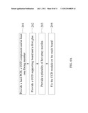 Charged Coupled Device Module and Method of Manufacturing the Same diagram and image