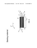 Nanomesh SRAM Cell diagram and image