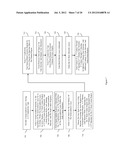  FIELD EFFECT TRANSISTOR HAVING OHMIC BODY CONTACT(S), AN INTEGRATED     CIRCUIT STRUCTURE INCORPORATING STACKED FIELD EFFECT TRANSISTORS WITH     SUCH OHMIC BODY CONTACTS AND ASSOCIATED METHODS diagram and image