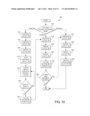 SYSTEM AND METHOD FOR OFF-HIGHWAY VEHICLE ENGINE CRANKING diagram and image