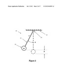 NOVEL ELECTRICAL GENERATORS FOR USE IN UNMOORED BUOYS AND THE LIKE     PLATFORMS WITH LOW-FREQUENCY AND TIME-VARYING OSCILLATORY MOTIONS diagram and image