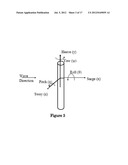 NOVEL ELECTRICAL GENERATORS FOR USE IN UNMOORED BUOYS AND THE LIKE     PLATFORMS WITH LOW-FREQUENCY AND TIME-VARYING OSCILLATORY MOTIONS diagram and image