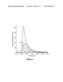 NOVEL ELECTRICAL GENERATORS FOR USE IN UNMOORED BUOYS AND THE LIKE     PLATFORMS WITH LOW-FREQUENCY AND TIME-VARYING OSCILLATORY MOTIONS diagram and image