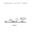 NOVEL ELECTRICAL GENERATORS FOR USE IN UNMOORED BUOYS AND THE LIKE     PLATFORMS WITH LOW-FREQUENCY AND TIME-VARYING OSCILLATORY MOTIONS diagram and image