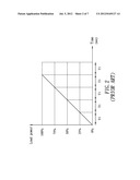 POWER SUPPLY SYSTEM AND FUEL CELL BACKUP POWER SYSTEM THEREOF diagram and image