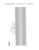 MOTOR diagram and image