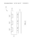 COLOR DISPLAY diagram and image