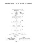 CIRCUITS AND METHODS FOR CONTROLLING DIMMING OF A LIGHT SOURCE diagram and image