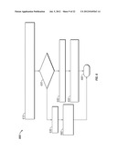 METHODS, SYSTEMS AND APPARATUS FOR ADJUSTING DUTY CYCLE OF PULSE WIDTH     MODULATED (PWM) WAVEFORMS diagram and image