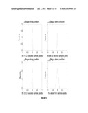 DROWSY DRIVER DETECTION SYSTEM diagram and image