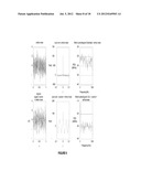 DROWSY DRIVER DETECTION SYSTEM diagram and image