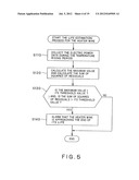 LIFE ESTIMATING METHOD FOR HEATER WIRE, HEATING APPARATUS, STORAGE MEDIUM,     AND LIFE ESTIMATING SYSTEM FOR HEATER WIRE diagram and image