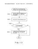 LIFE ESTIMATING METHOD FOR HEATER WIRE, HEATING APPARATUS, STORAGE MEDIUM,     AND LIFE ESTIMATING SYSTEM FOR HEATER WIRE diagram and image