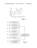 RADAR LEVEL GAUGING USING FREQUENCY MODULATED PULSED WAVE diagram and image