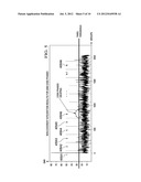 ENHANCING SEARCH CAPACITY OF GLOBAL NAVIGATION SATELLITE SYSTEM (GNSS)     RECEIVERS diagram and image