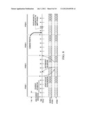 ENHANCING SEARCH CAPACITY OF GLOBAL NAVIGATION SATELLITE SYSTEM (GNSS)     RECEIVERS diagram and image