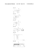 MULTI-BAND ANTENNA AND APPARATUS AND METHOD FOR ADJUSTING OPERATING     FREQUENCY OF THE MULTI-BAND ANTENNA IN A WIRELESS COMMUNICATION SYSTEM diagram and image