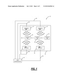 INTEGRATED ANTENNA ACTIVITY MONITOR SYSTEM AND METHOD diagram and image