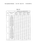 INFORMATION PROCESSING DEVICE, METHOD FOR CONTROLLING INFORMATION     PROCESSING DEVICE, PROGRAM, AND INFORMATION STORAGE MEDIUM diagram and image