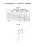 INFORMATION PROCESSING DEVICE, METHOD FOR CONTROLLING INFORMATION     PROCESSING DEVICE, PROGRAM, AND INFORMATION STORAGE MEDIUM diagram and image